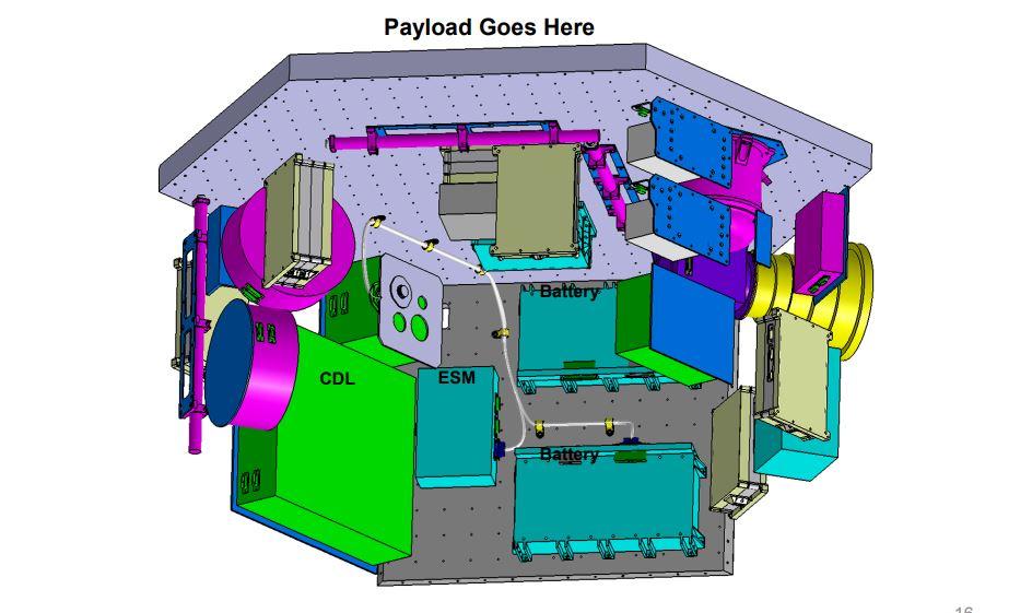 Figure 1: T2E configuration of the MSV architecture (image credit: NGAS)