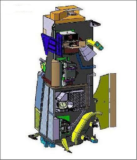 Figure 12: DVS (Design Validation Sample) for Sentinel-5 structure performance verification (image credit: Airbus DS)