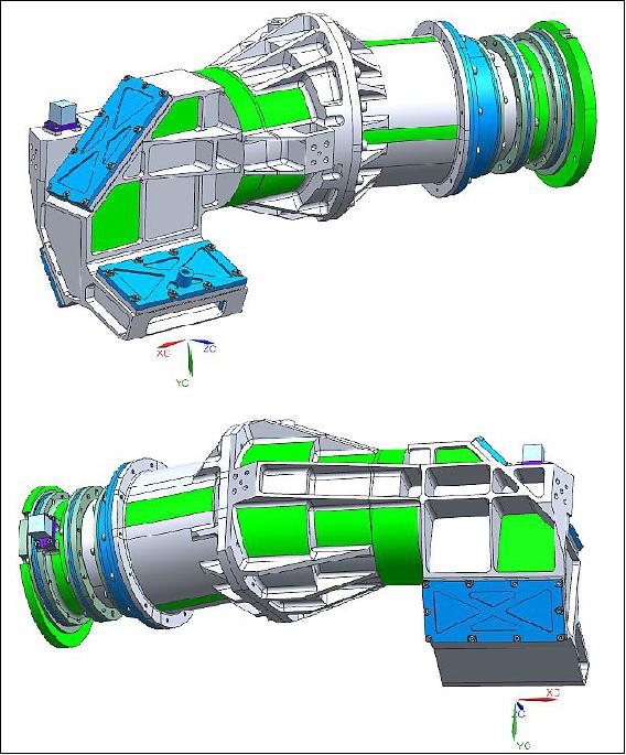 Figure 32: Location of heaters (green), image credit: Sodern