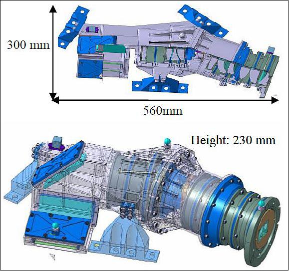 Figure 30: Illustration of the SO (Spectro Optic) instrument (image credit: Sodern)