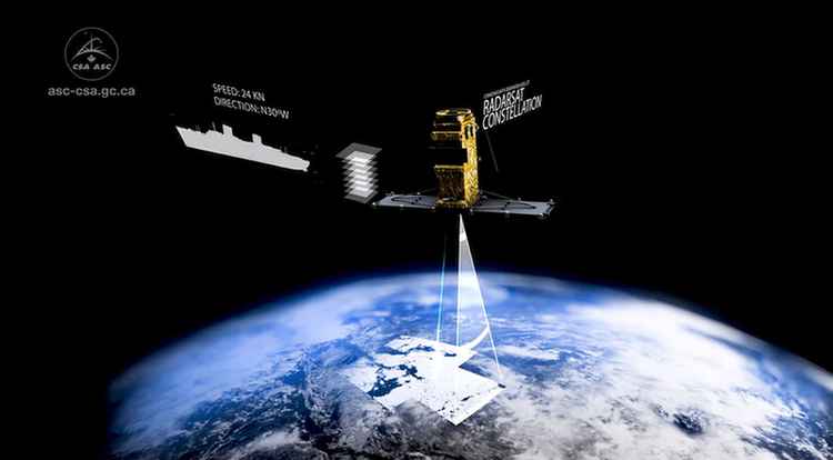 radarsat constellation