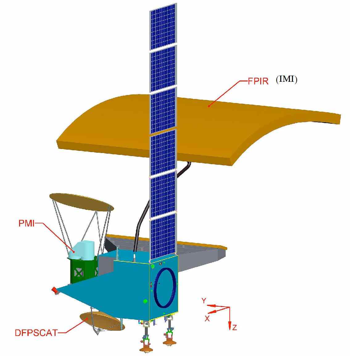 WCOM (Water Cycle Observation Mission) - EoPortal