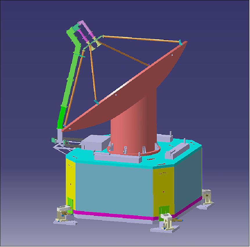 WCOM (Water Cycle Observation Mission) - eoPortal