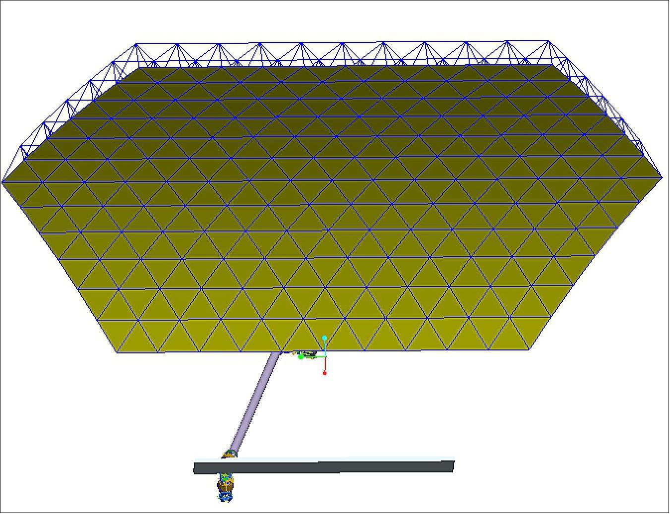 Structural view of the requirements of WCom