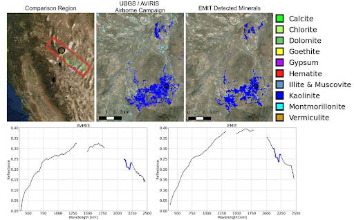 Figure 15: Mineral map of North-West Nevada using data gathered by EMIT. (Image credit: NASA/JPL-Caltech)