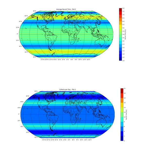 Figure 1: Chart illustrating global revisit rates from the full constellation (image credit: Capella Space)