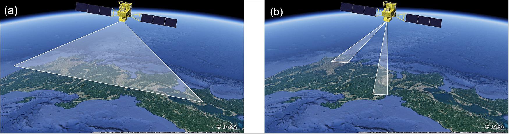 DLR - Earth Observation Center - Global SnowPack available from EOC  Geoservice